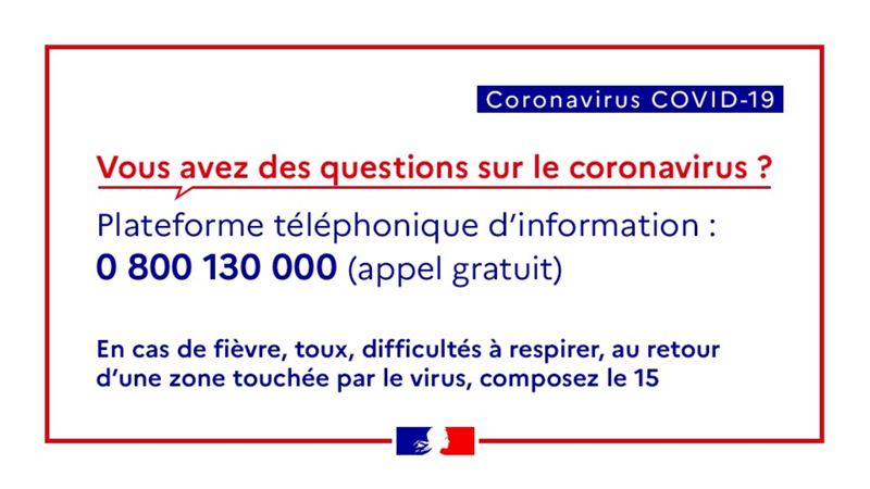 Coronavirus numéro plateforme télephonique d'information