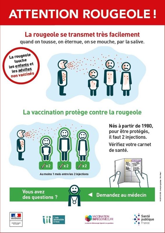 image Attention Rougeole