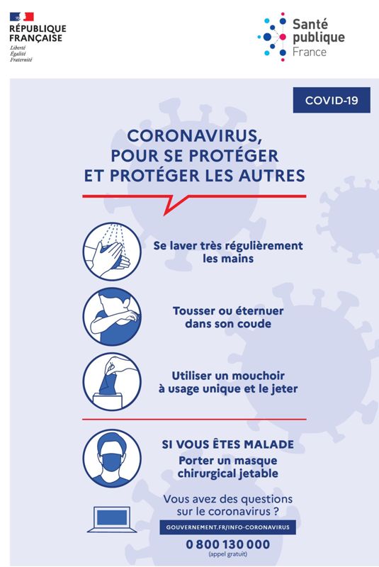 Affiche Coronavirus