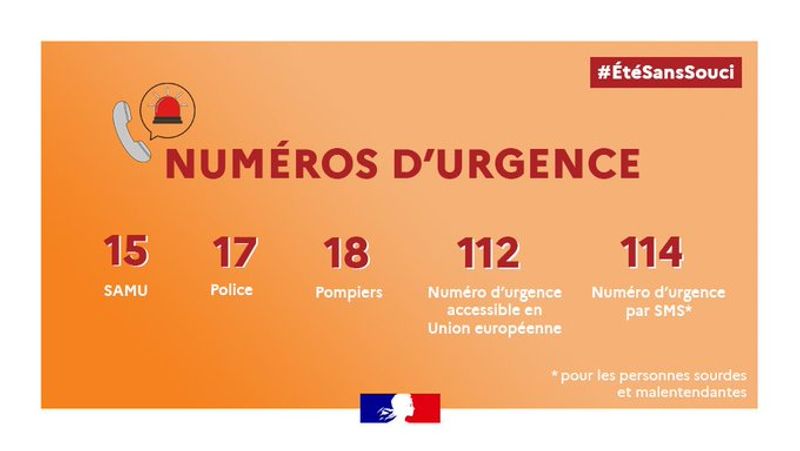 Numéros d'urgence