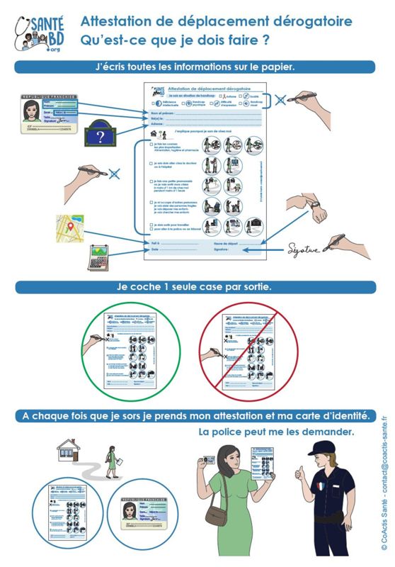 attestation de deplacement derogatoire qu'est ce que je dois faire