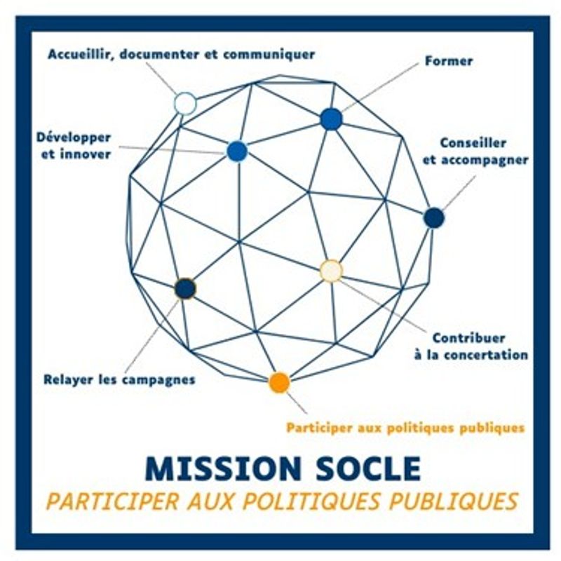 Mission Socle numéro 5 - Participer aux politiques publiques