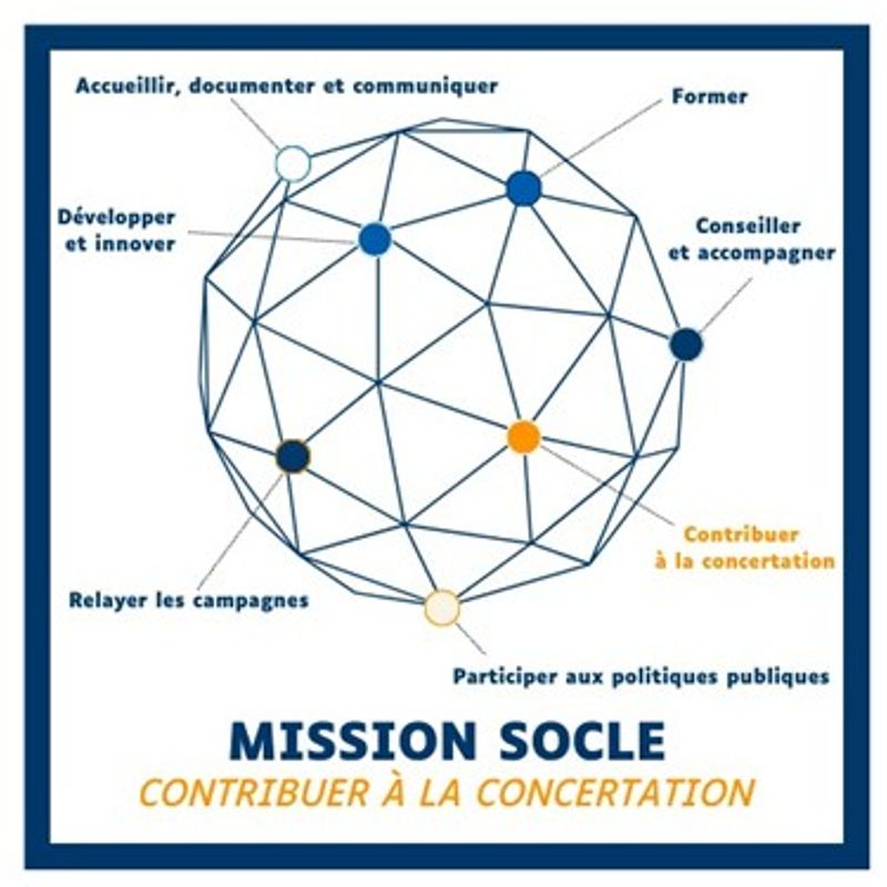 Mission Socle numéro 4 - Contribuer à la concertation