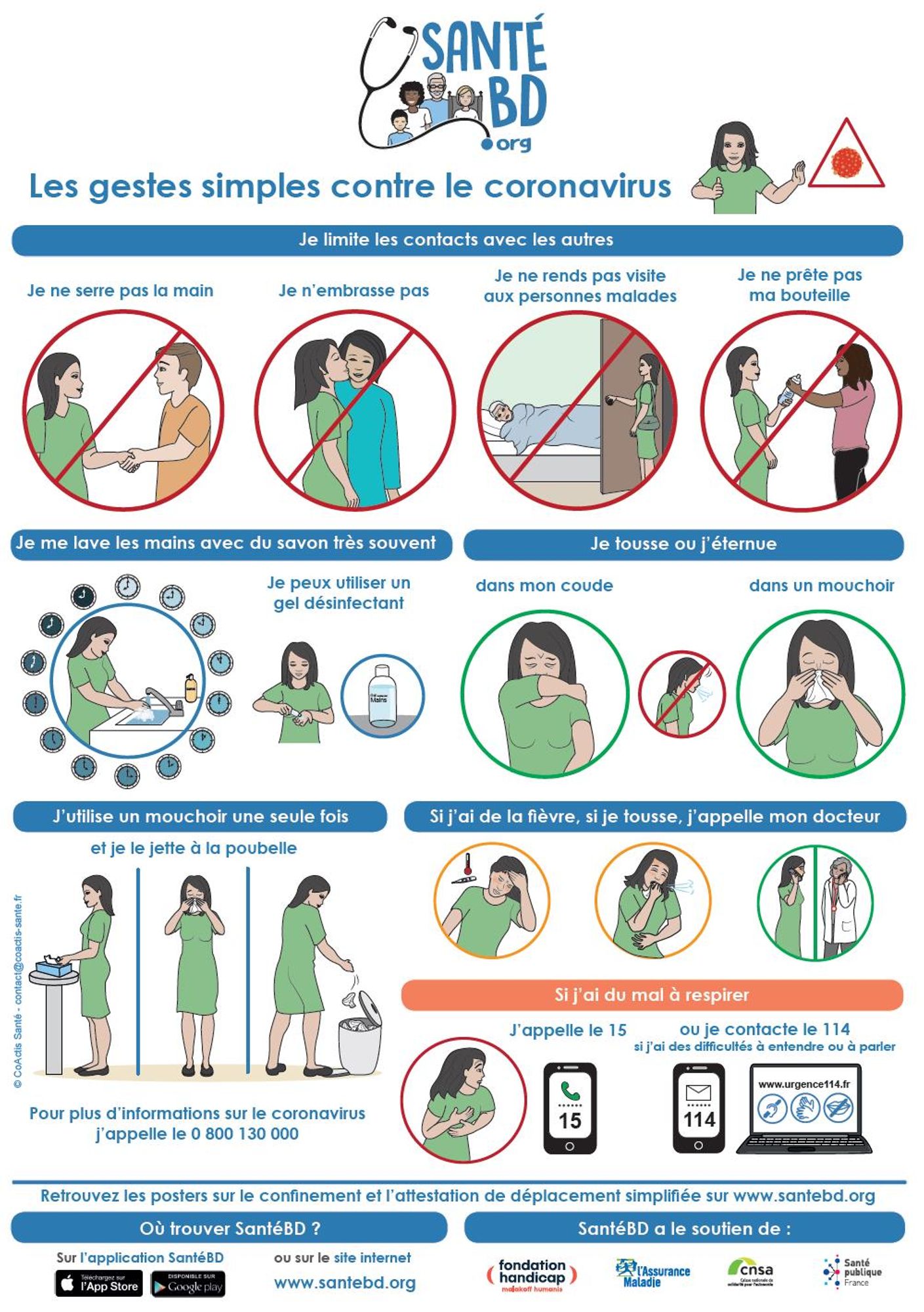 les gestes simples contre le coronavirus