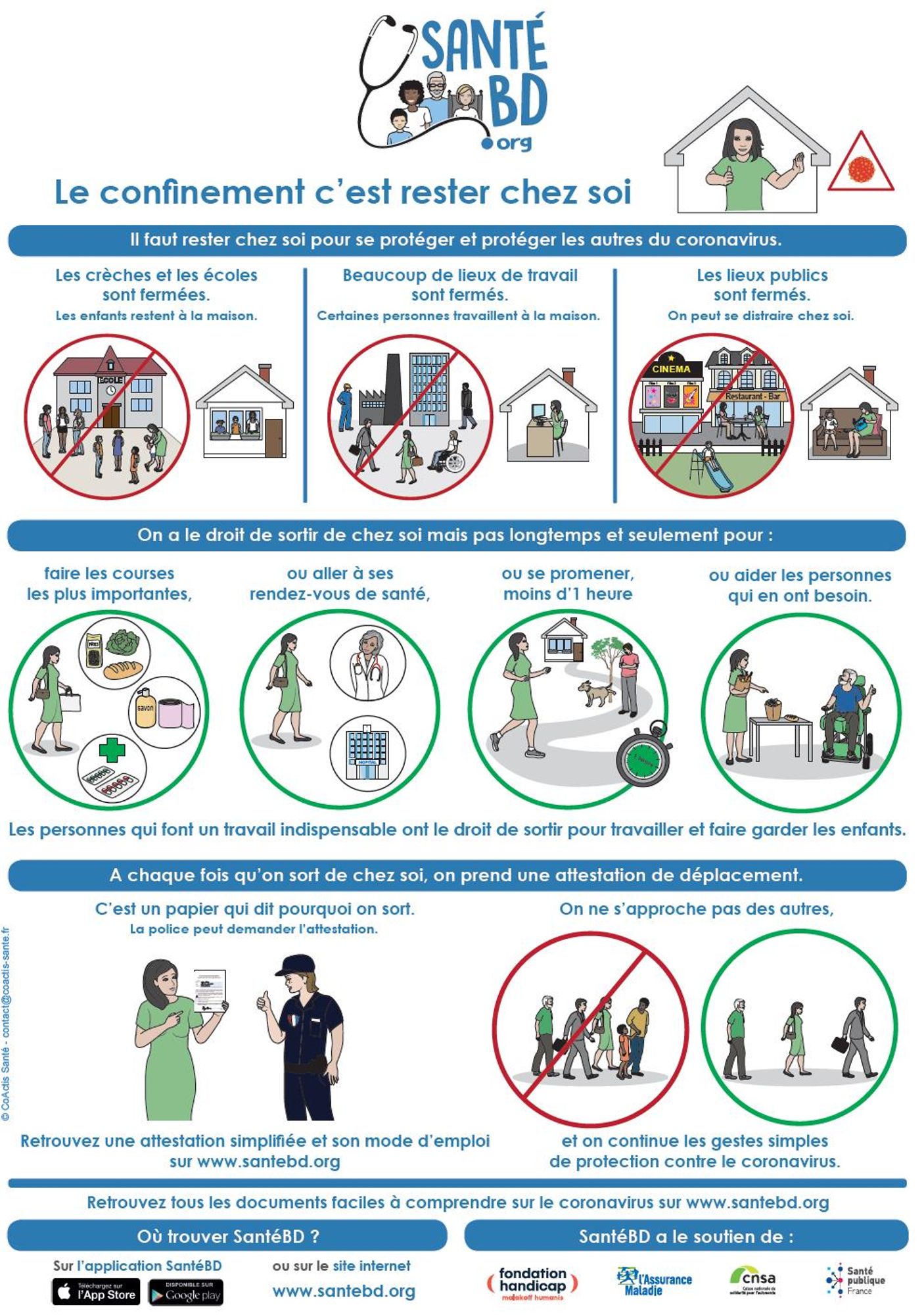 le confinement c'est rester chez soi