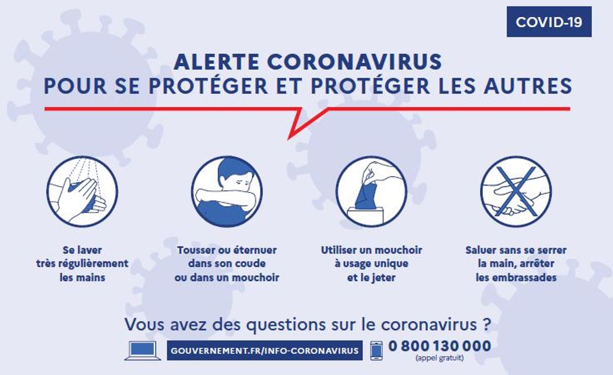 affiche pour se protéger et protéger les autres