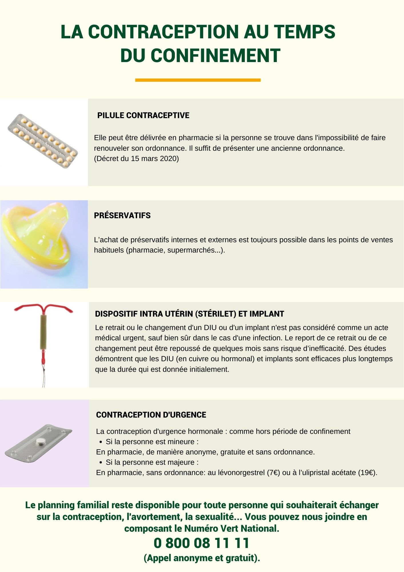 image la contraception au temps du confinement