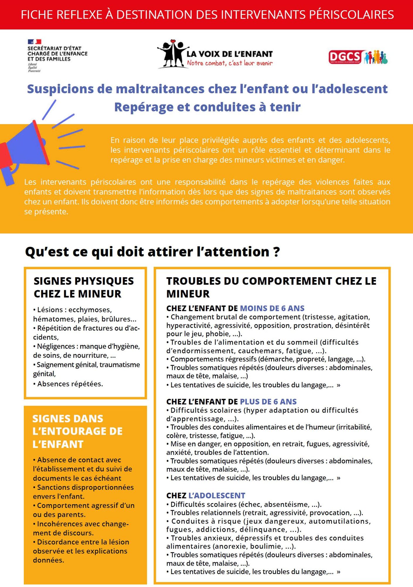 Image fiche reflexe a destination des intervenants périscolaires page 1