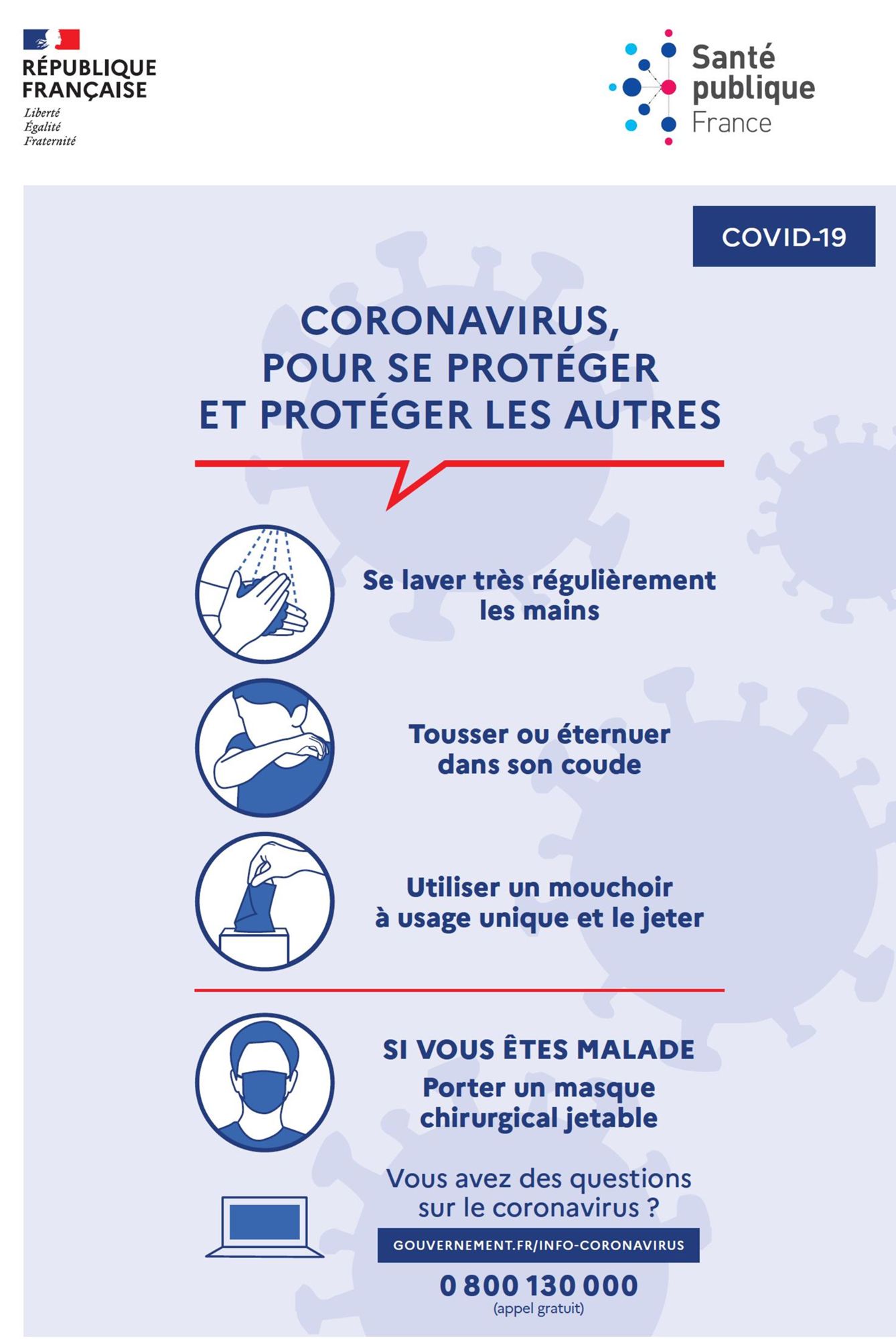 Affiche Coronavirus